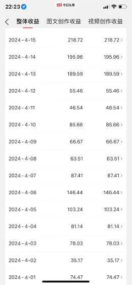 项目-2024视频号最新，免费AI工具做不露脸视频，每月10000+，稳定且超简单，…骑士资源网(3)