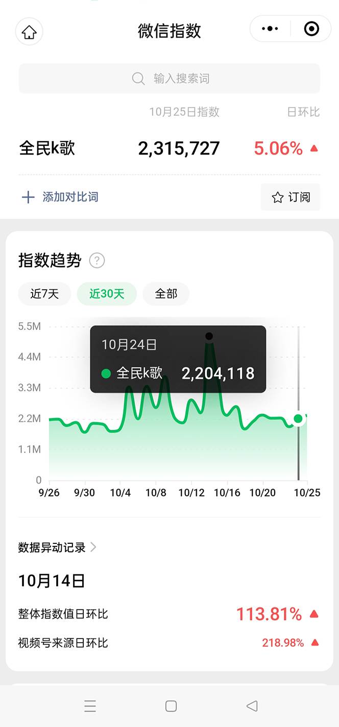 项目-抖音全民K歌直播不露脸玩法，29.9挂小程序卖课月入10万骑士资源网(2)