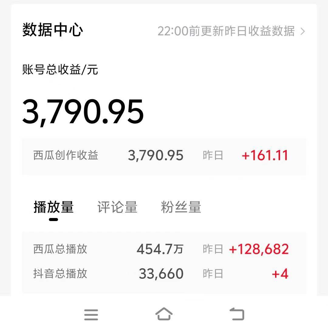 项目-情侣搞笑聊天对话，日入1000+,无脑操作，多平台变现骑士资源网(2)