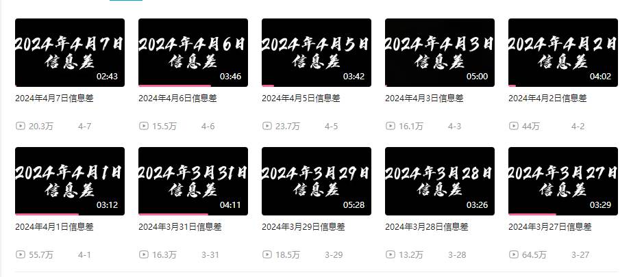 项目-月入10万+，新闻信息差项目，新手可操作骑士资源网(2)