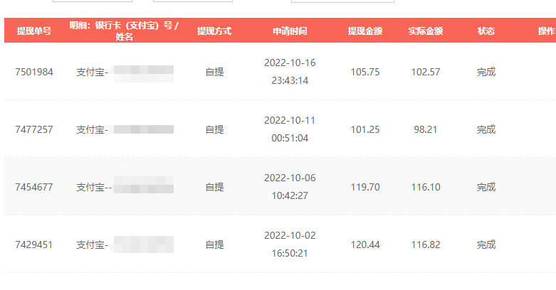 项目-出租CF小号赚零花工作室无限放大骑士资源网(2)