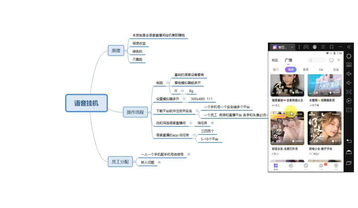 项目-绅白不白·外部对接语音挂机项目，价值798元骑士资源网(2)