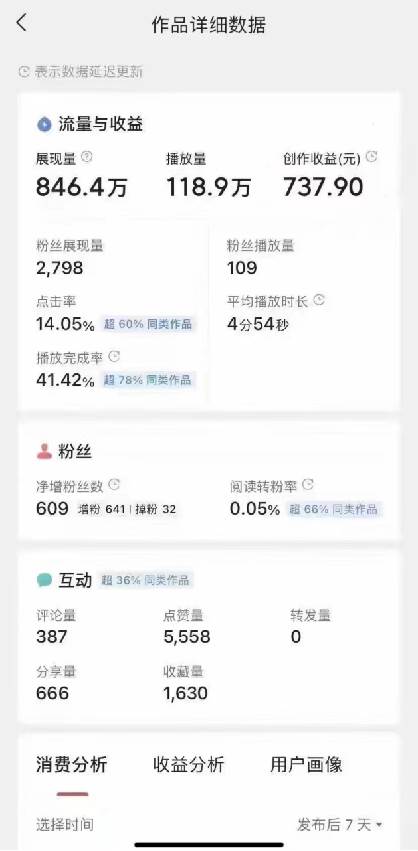 项目-盘点视频号创作分成计划，快速过原创日入300+，从0到1完整项目教程！骑士资源网(5)