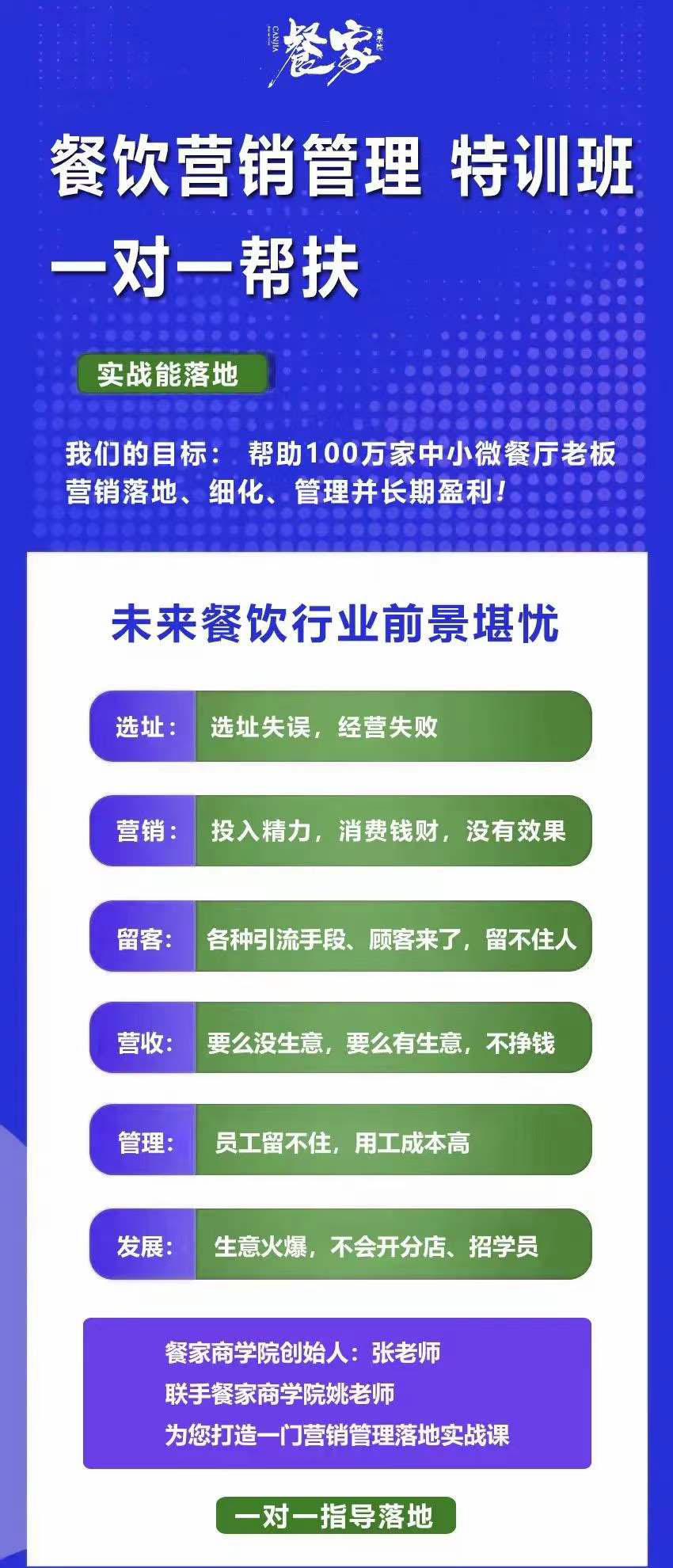 项目-餐饮营销管理特训班：选址 营销 留客 营收 管理 发展骑士资源网(2)